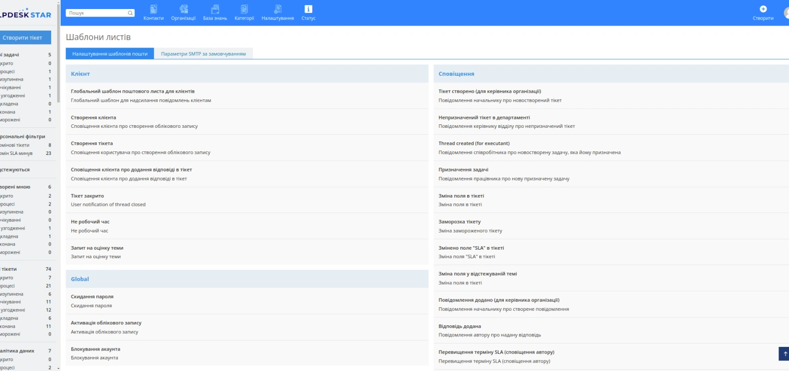 Mail templates